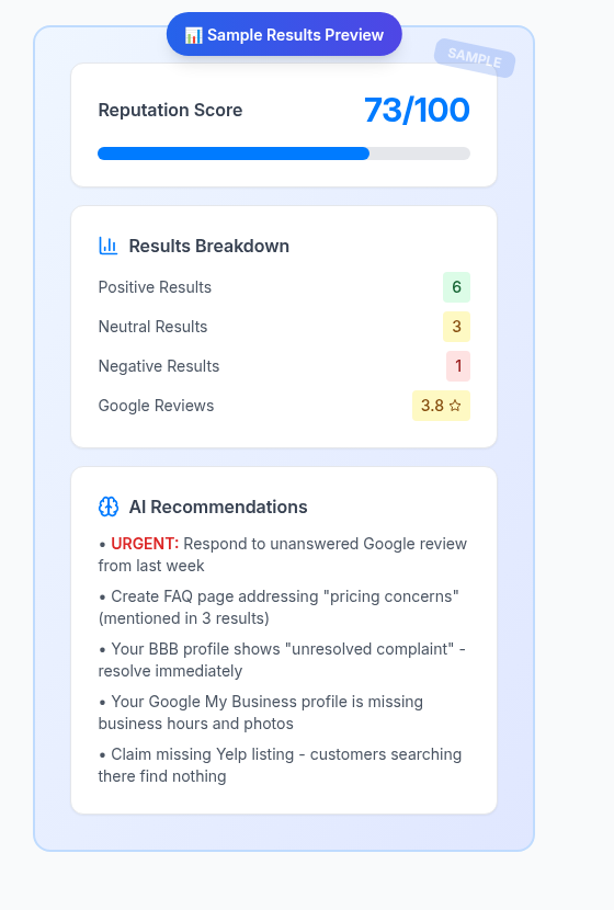 Sample reputation analyzer results preview